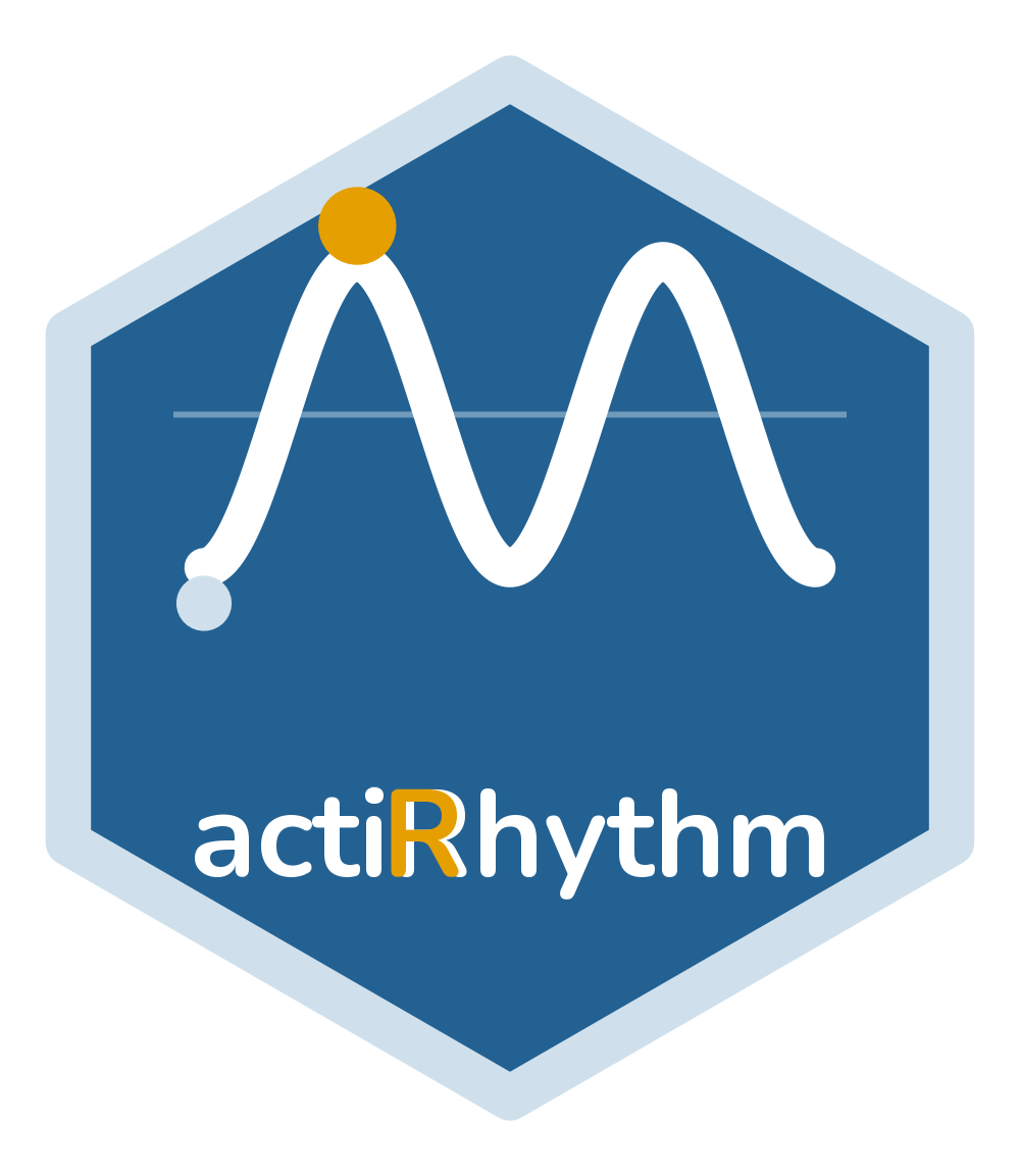 actiRhythm hex logo