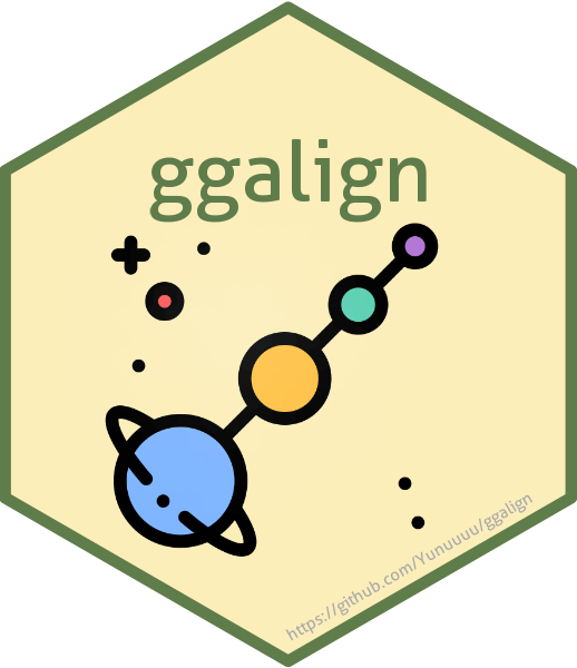 ggalign website