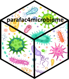 parafac4microbiome website